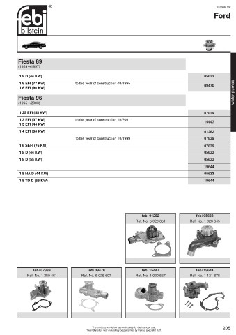 Spare parts cross-references