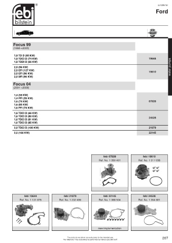 Spare parts cross-references