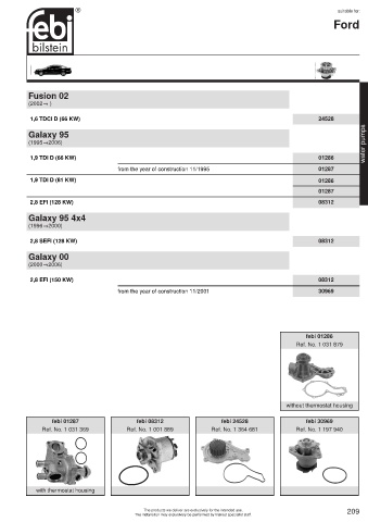 Spare parts cross-references