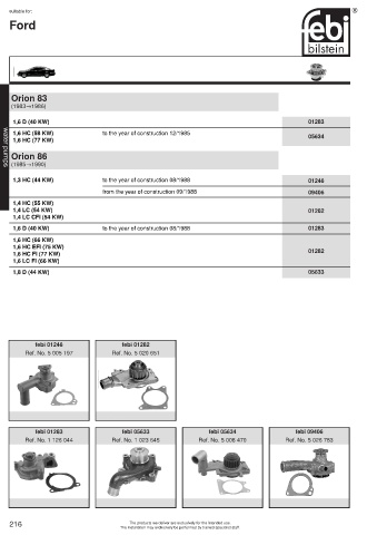 Spare parts cross-references