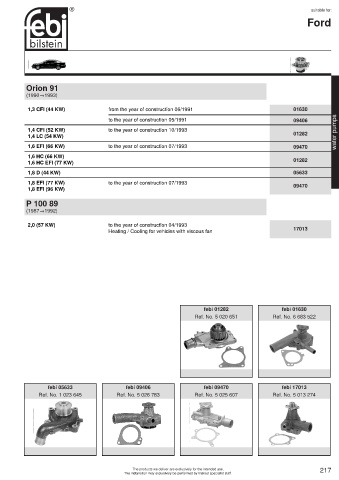 Spare parts cross-references