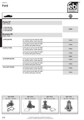 Spare parts cross-references