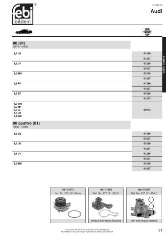 Spare parts cross-references