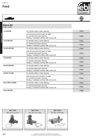 Spare parts cross-references