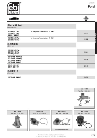 Spare parts cross-references