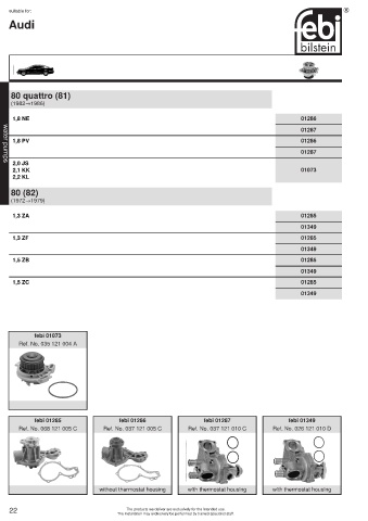 Spare parts cross-references