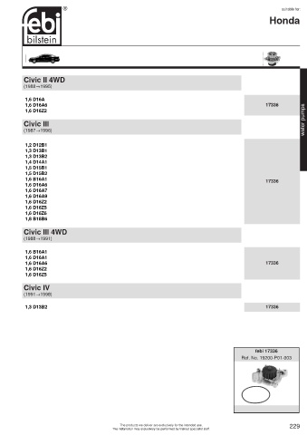 Spare parts cross-references