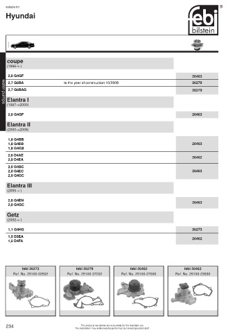 Spare parts cross-references