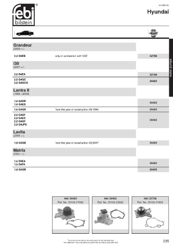 Spare parts cross-references