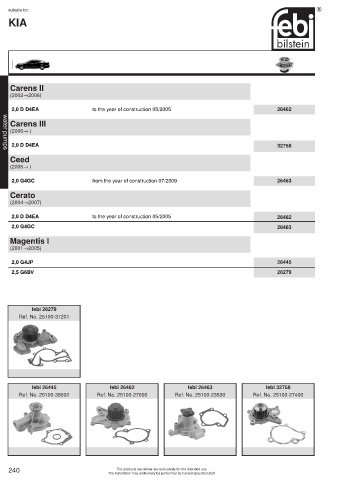 Spare parts cross-references