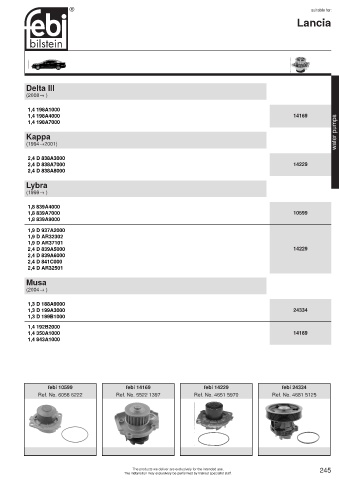 Spare parts cross-references