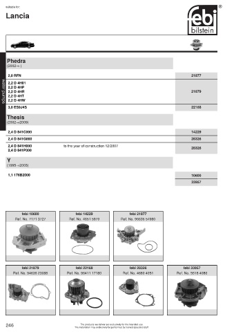 Spare parts cross-references