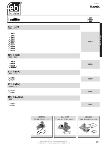 Spare parts cross-references