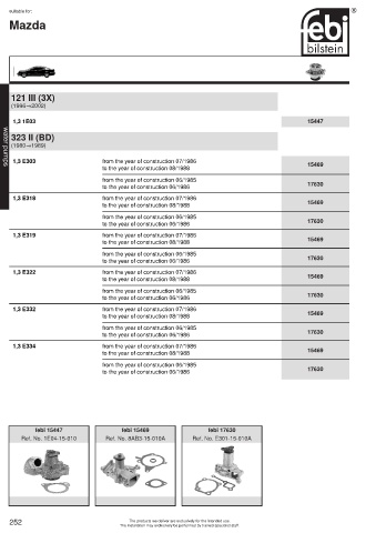 Spare parts cross-references