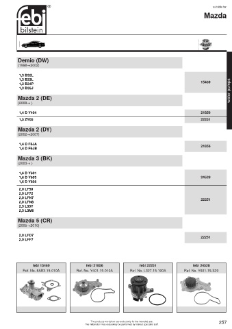 Spare parts cross-references