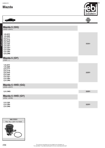 Spare parts cross-references