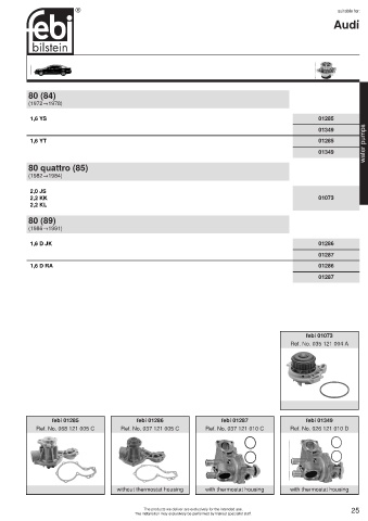 Spare parts cross-references