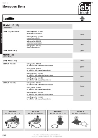 Spare parts cross-references