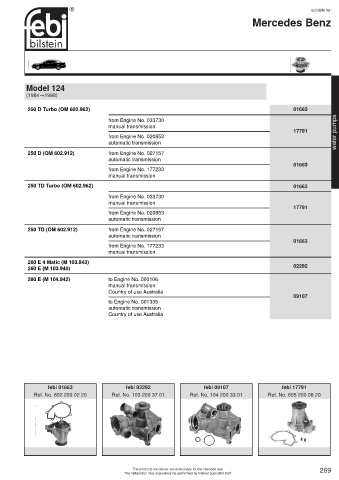 Spare parts cross-references