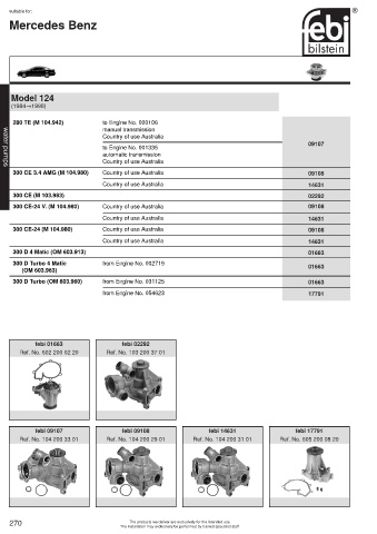 Spare parts cross-references