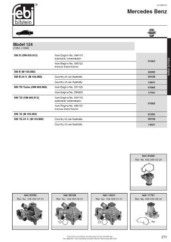 Spare parts cross-references