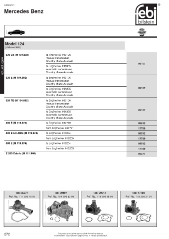 Spare parts cross-references