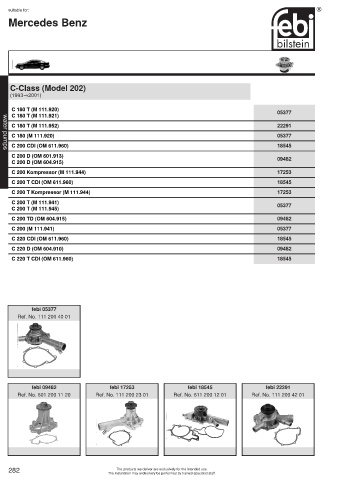 Spare parts cross-references