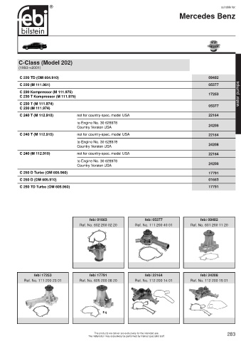 Spare parts cross-references