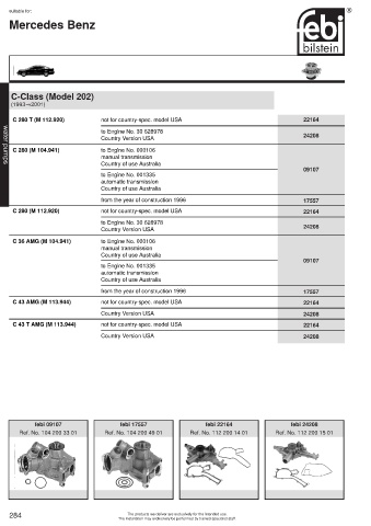 Spare parts cross-references