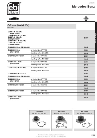 Spare parts cross-references