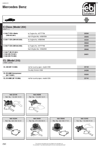 Spare parts cross-references