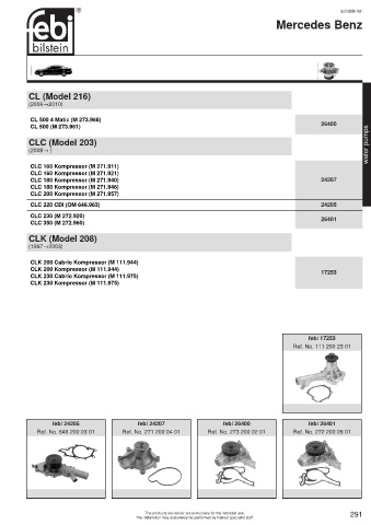 Spare parts cross-references