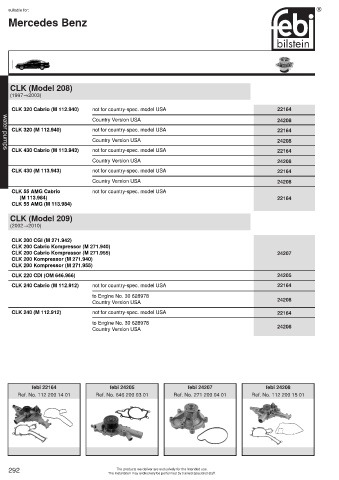 Spare parts cross-references