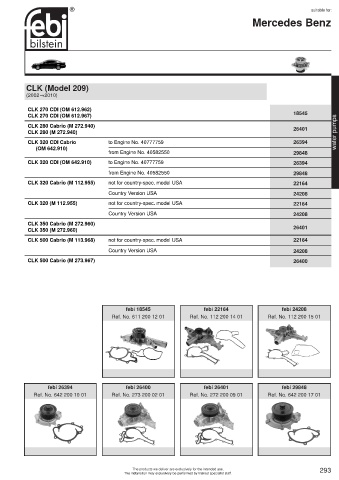 Spare parts cross-references