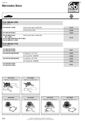 Spare parts cross-references