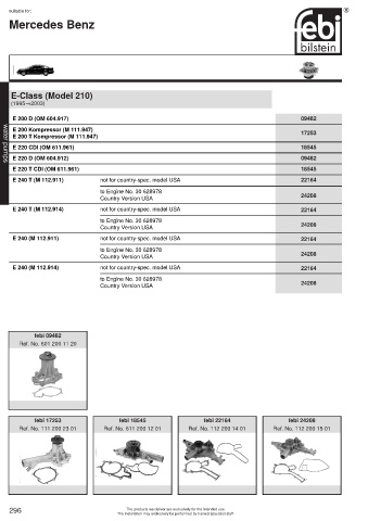 Spare parts cross-references