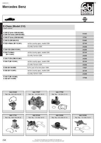 Spare parts cross-references