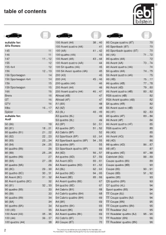 Spare parts cross-references