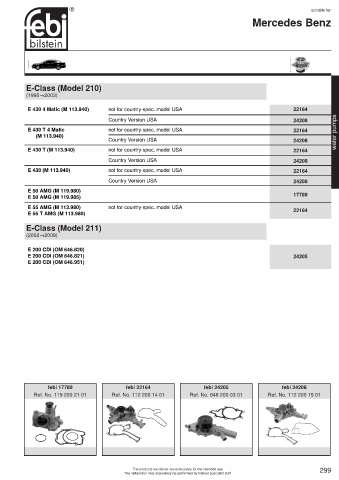 Spare parts cross-references