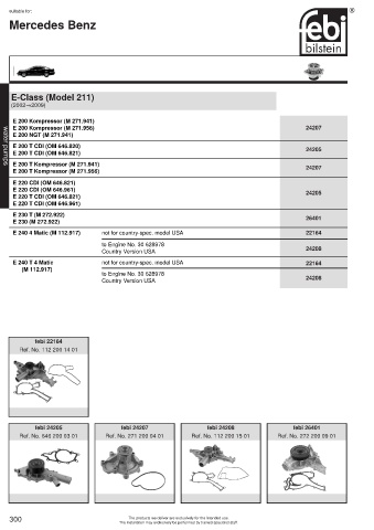 Spare parts cross-references