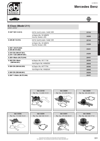 Spare parts cross-references