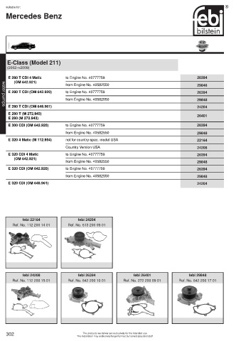 Spare parts cross-references