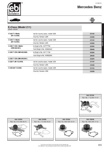 Spare parts cross-references