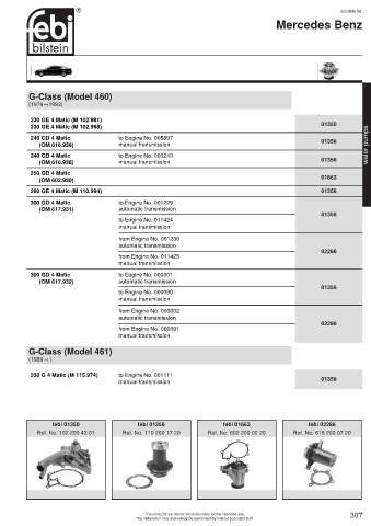 Spare parts cross-references