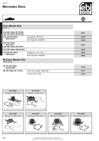 Spare parts cross-references