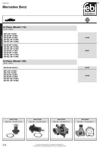 Spare parts cross-references