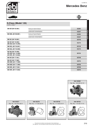 Spare parts cross-references