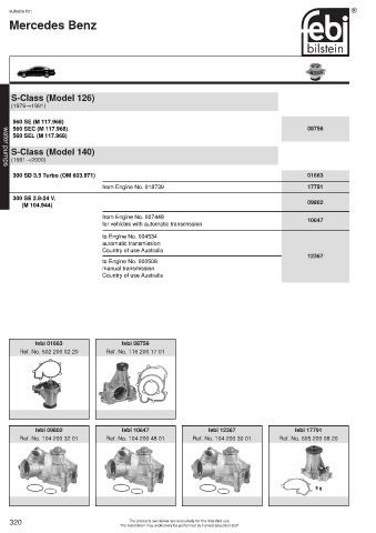 Spare parts cross-references