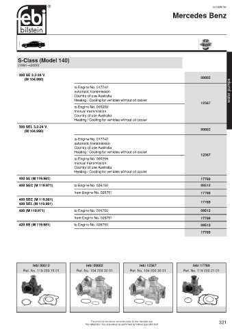 Spare parts cross-references