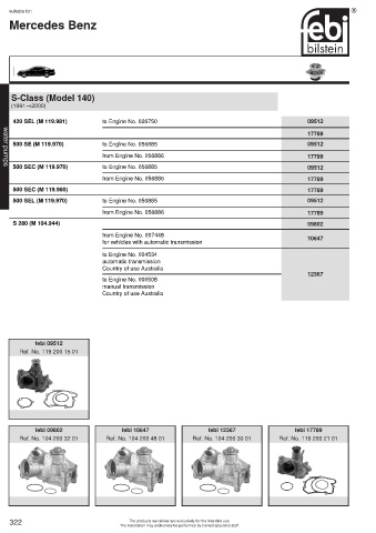 Spare parts cross-references